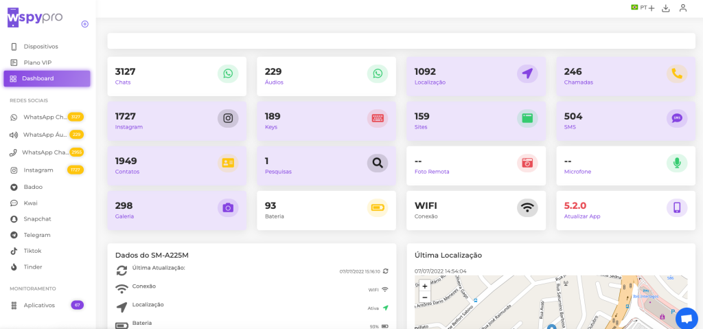 Painel de controle